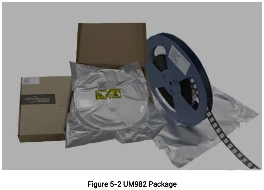 unicorecomm UM982 High Precision Positioning and Heading Module - Label Description