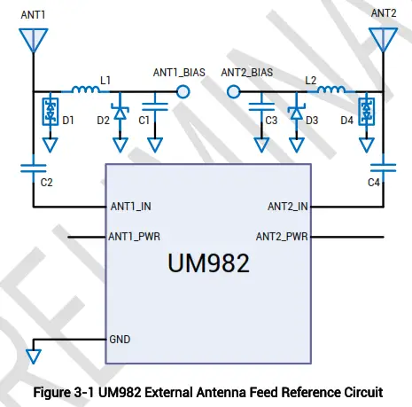 unicorecomm UM982 High Precision Positioning and Heading Module - Pin Definition2