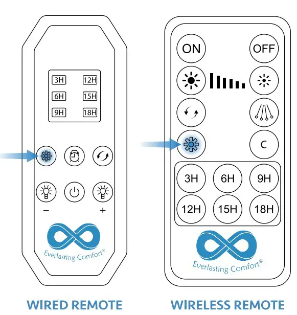 Operating Instruction
