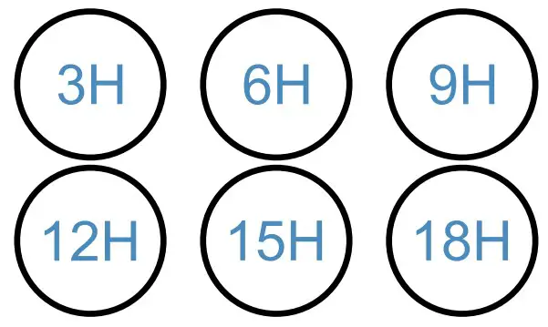 Operating Instruction