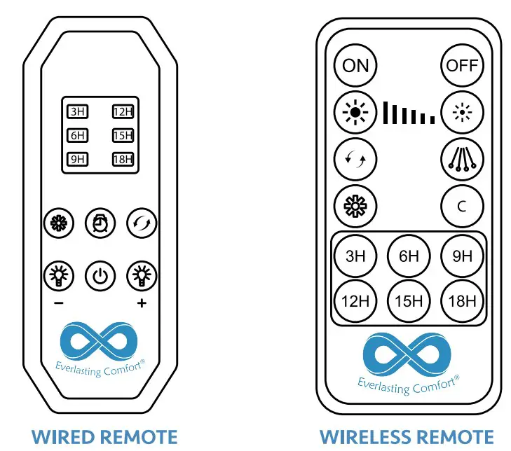 Operating Instruction