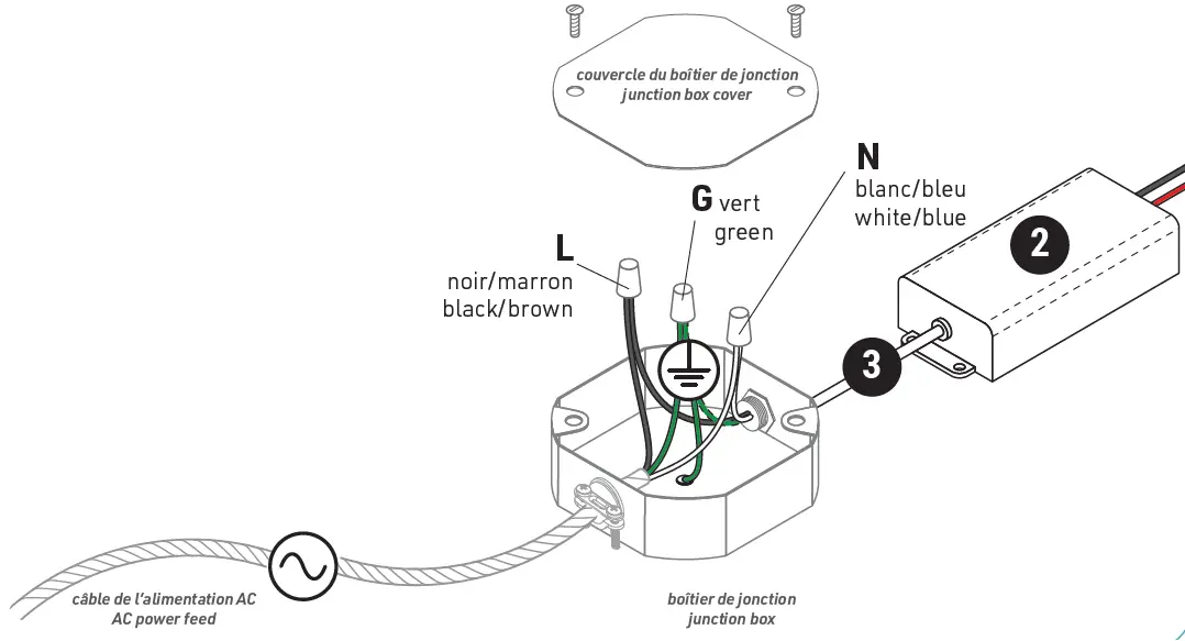 LUMENTruss-E491159-Series-LED-Strip-Tape-12