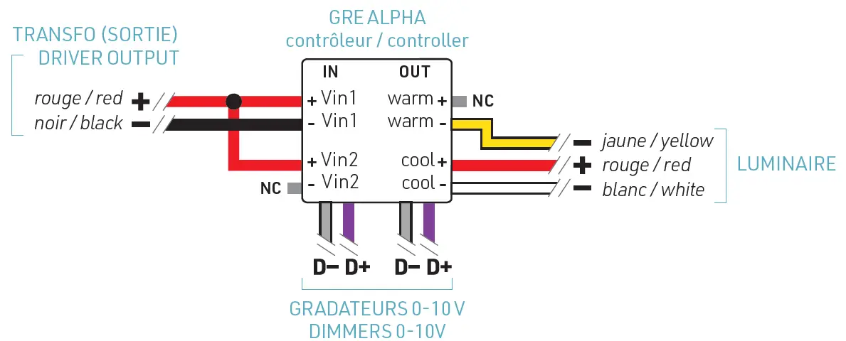 LUMENTruss-E491159-Series-LED-Strip-Tape-16