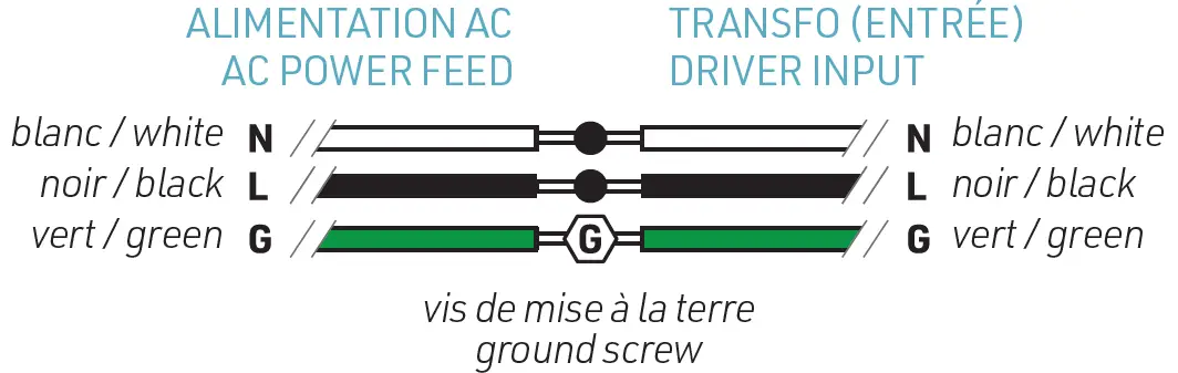 LUMENTruss-E491159-Series-LED-Strip-Tape-22