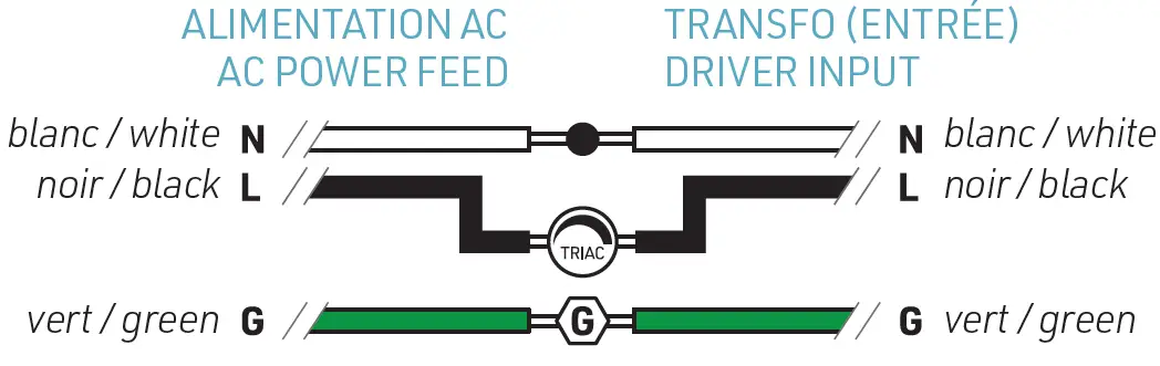 LUMENTruss-E491159-Series-LED-Strip-Tape-23