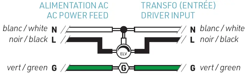 LUMENTruss-E491159-Series-LED-Strip-Tape-24