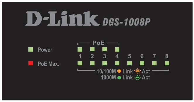 D-Link DGS-1008P 8-Port Gigabit Unmanaged Desktop PoE Switch-LED INDICATORS