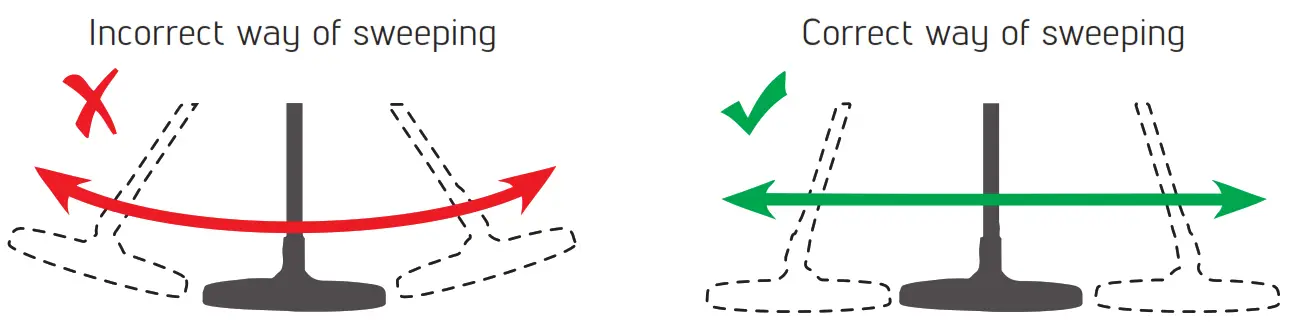 Nokta Midi Hoard - CORRECT WAY OF SWEEPING