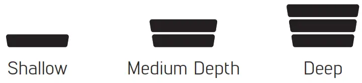 Nokta Midi Hoard - Depth Indicator