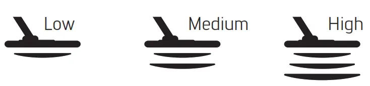 Nokta Midi Hoard - Sensitivity