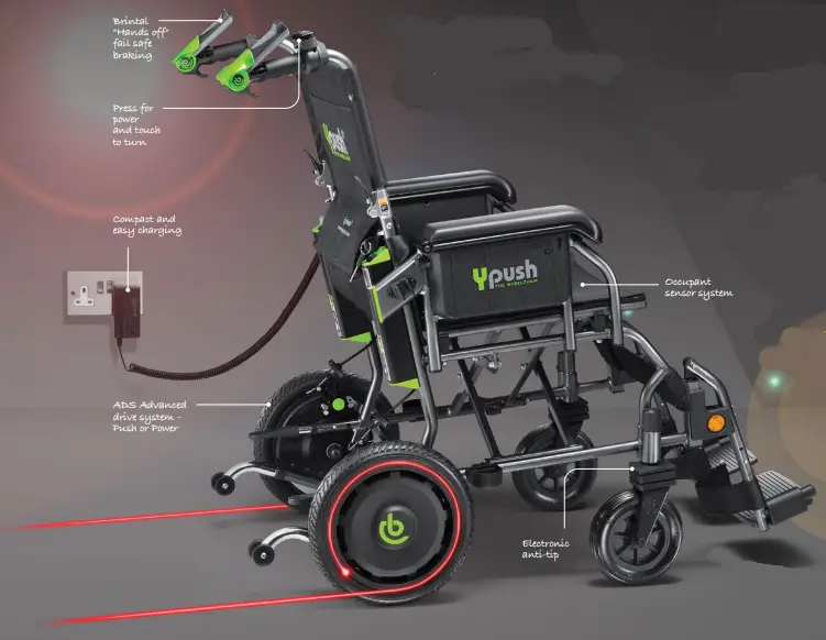 YPush Leaflet - Introducing.