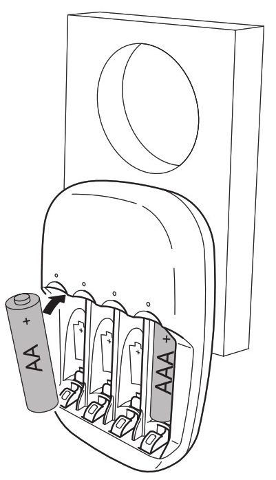 IKEA STENKOL Battery Charger