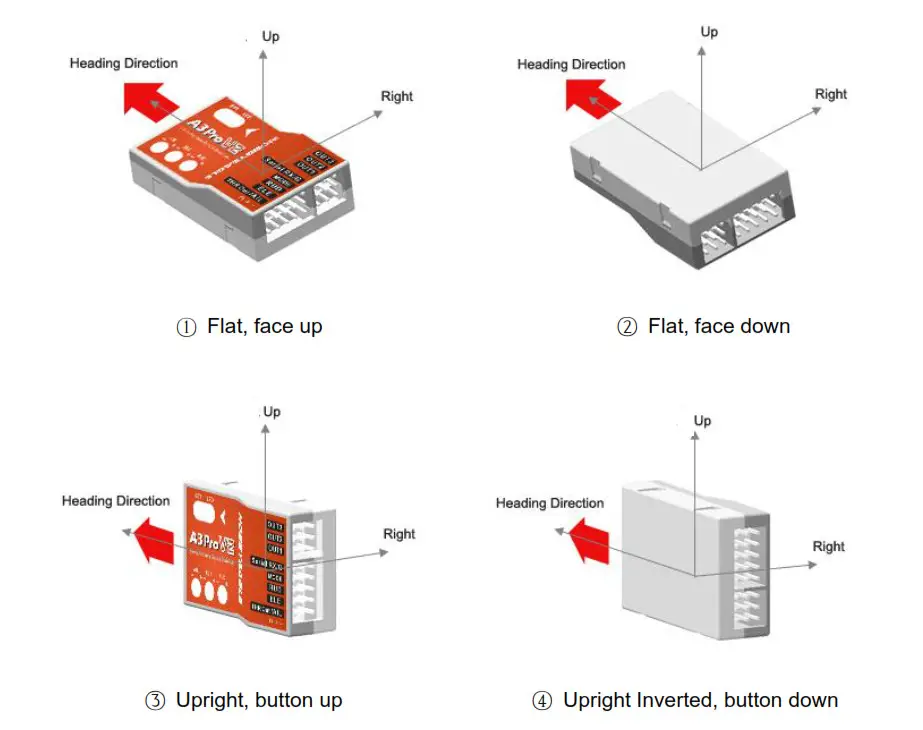 HOBBYEAGLE A3 Pro V2 Flight Controller-- HOBBYEAGLE A3 Pro V2 Flight Controller-- LHJHJOGO
