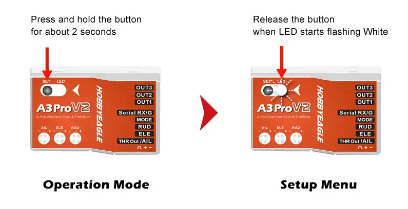 HOBBYEAGLE A3 Pro V2 Flight Controller-Setup Menu