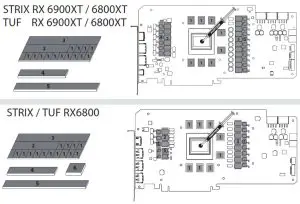 PHANTEKS GLACIER G6000 STRIX RX - APPLYING THERMAL PASTE & PADS