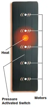 Homedics MM-100H Mat Massager 5-motor Full Body Massager Instruction - Important Notice