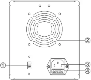 Figure 4 - Rear Panel