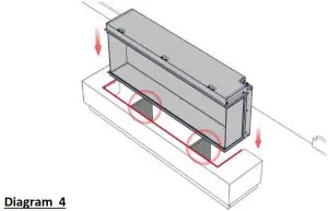 bemodern Arteon 10003SL & 12503SL Fires-- Installation