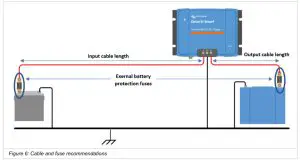victron energy Orion-Tr Smart DC-DC Charger-Cable and fuse