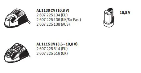 BOSCH GML 10,8 V-LI Professional Workplace radio FM fig1
