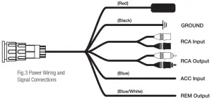 powerbass XL-1250 Amplified Bluetooth Soundbar - fig3 - Copy
