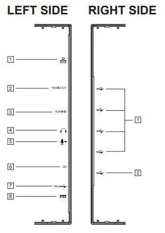 ViewSonic IFP2410 Mini Smart Display Hub fig4
