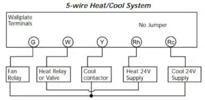 Wiring Diagrams 2