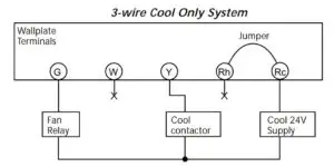 Wiring Diagrams 5