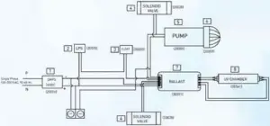 KENT PEARL - Electrical Circuit Diagram