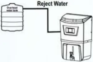 KENT PEARL - Imp Instruction 3