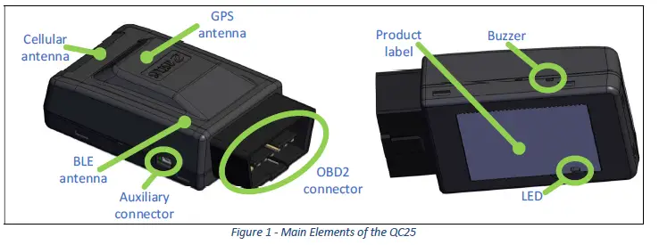 astus QC25 Telemetric Device fig 1