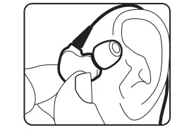 Wearing, inserting and removing the earphones Figure 2