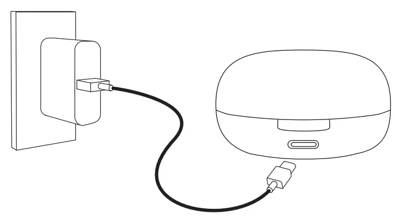 AIHOOR A4 Wireless Earbuds - charging case