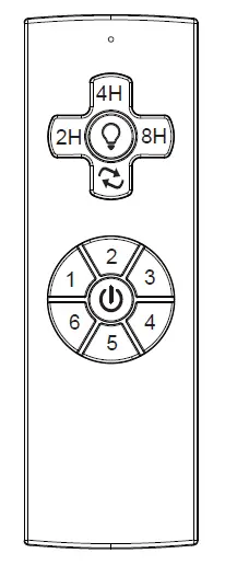 Tarzan Remote Control Transmitter User Manual Tarzan Remote Control Transmitter User Manual