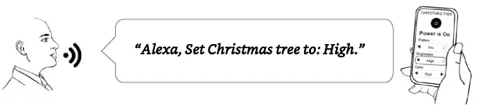 Lamues Light Enterprise 68341 RGB Light String With Bottom Controller - Automate your Christmas Tree with Routines Example 3