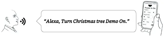 Lamues Light Enterprise 68341 RGB Light String With Bottom Controller - Automate your Christmas Tree with Routines Example 5
