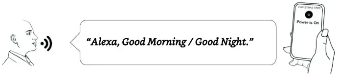 Lamues Light Enterprise 68341 RGB Light String With Bottom Controller - Automate your Christmas Tree with Routines Example 6