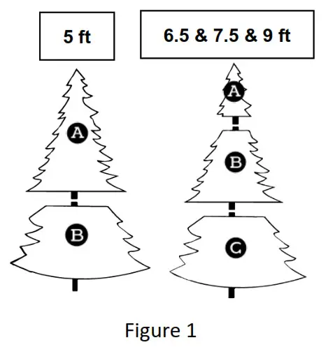 Lamues Light Enterprise 68341 RGB Light String With Bottom Controller - Check the contents of your box 1