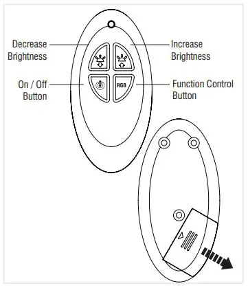 saxby 59136 IkonPRO RGB LED Kit fig2