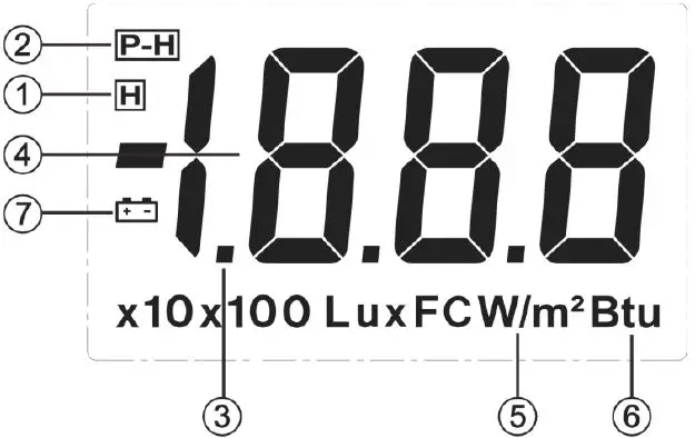 HTC LX-107 Solar Power Meter-7