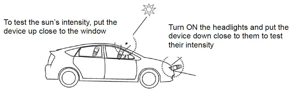 HTC LX-107 Solar Power Meter-9