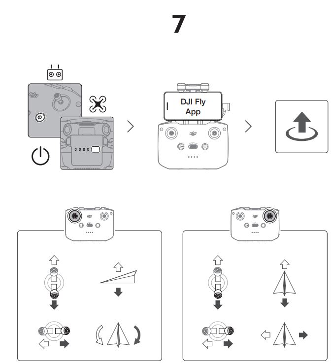 dji 6941565919694 Mavic 3 Camera Drone fig3