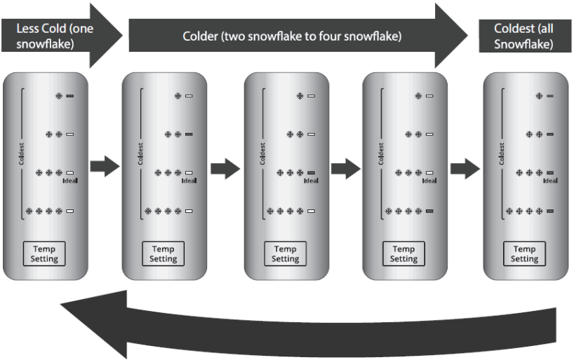 Whirlpool W11396840B Side by Side Refrigerator - REFRIGERATOR