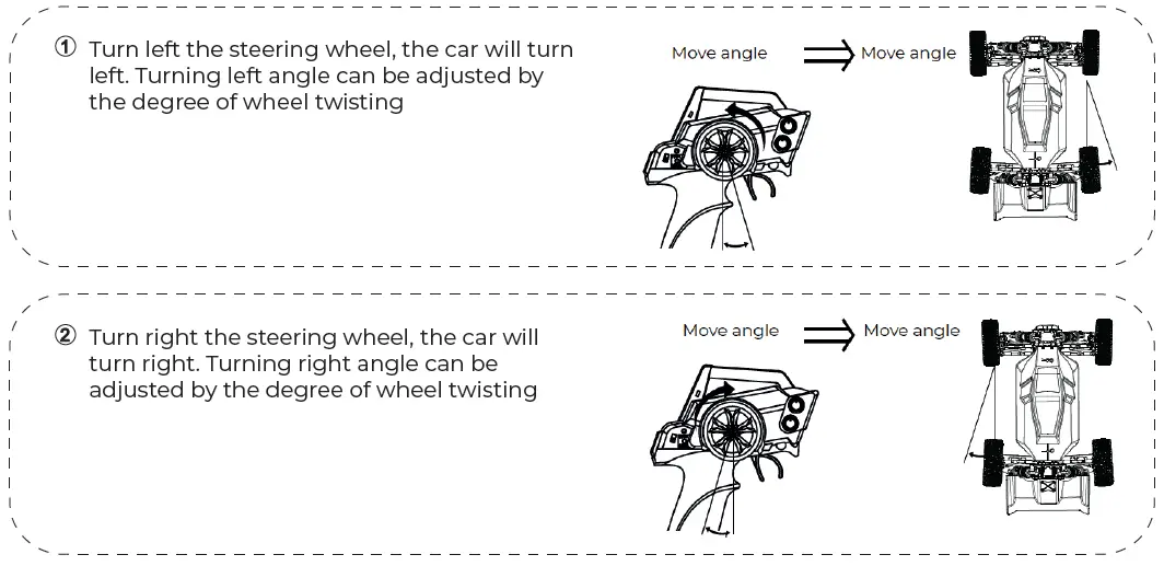 MODSTER 287748 Mini Cito Buggy fig 5