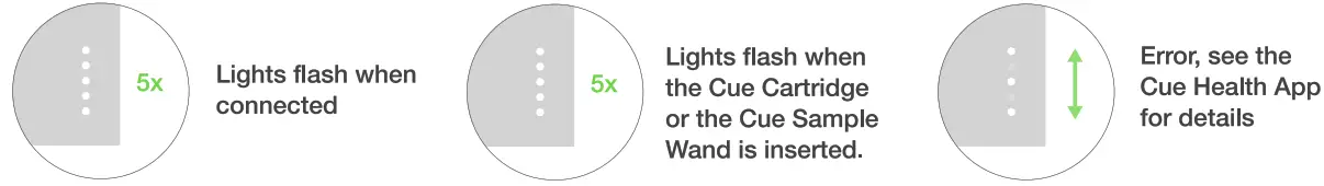 Set up Your Cue Account in Cue App - fig 3