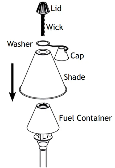 Reinstall Shade and Cap