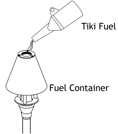 Fill Fuel Container