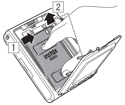 Unloading a Used Film Pack