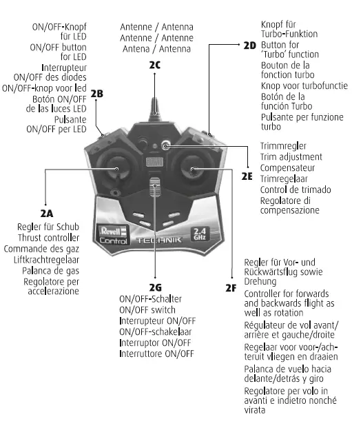 Revell 01033 Advent Calendar RC Helicopter 4