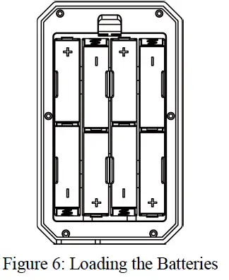 GAME-A350-Trail-Camera-fig 6